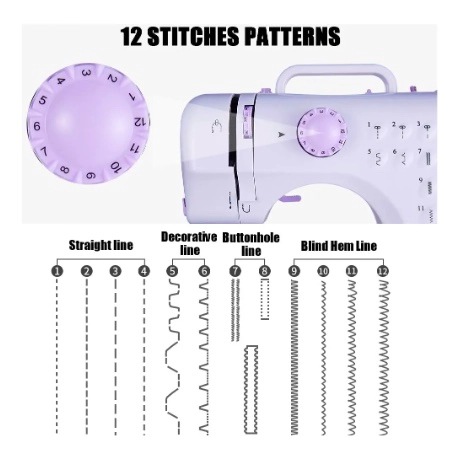 MAQUINA COSER OVERLOCK PORTATIL PEDAL ELE CTRICA 12 PUNTOS - 5