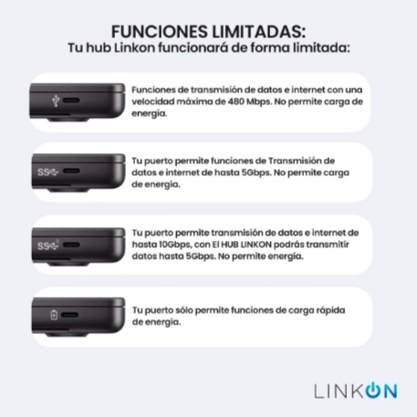 HUB USB C ADAPTADOR MULTIPUERTO 6 EN 1 - 5
