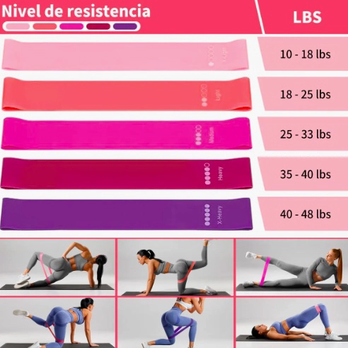 SET 13 YOGA PILATES ELASTICAS RING RESISTENCIA - 5
