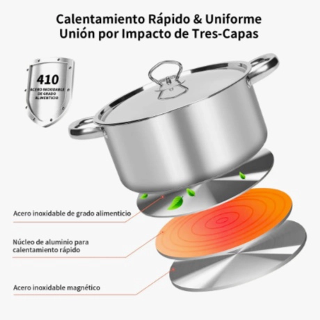 BATERIA COCINA CACEROLAS 15 PIEZAS - 2