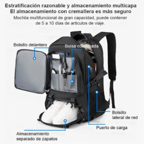 MOCHILA DE VIAJE ADULTOS LAPTOP 15 PULGADAS - 2