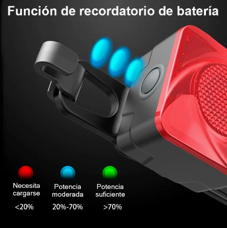 SET DE LUCES BICICLETA USB RECARGABLE - 3