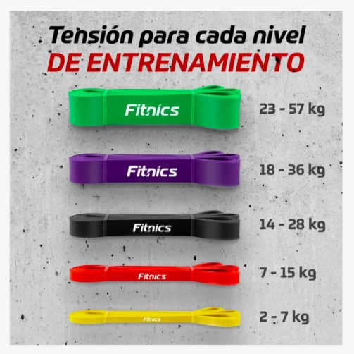 SET 5 BANDAS ELASTICAS RESISTENCIA - 3