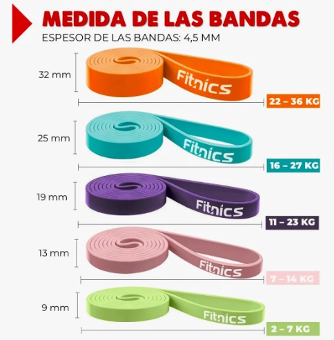 BANDAS ELASTICAS RESISTENCIA - 3