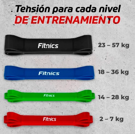 BANDAS ELASTICAS RESISTENCIA SET 4 - 5