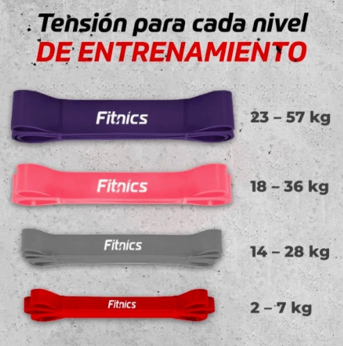 BANDAS ELASTICAS RESISTENCIA SET 4 LATEX - 4