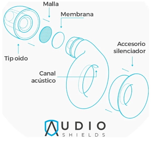TAPON PARA OIDO NEGRO / NEGRO - 3