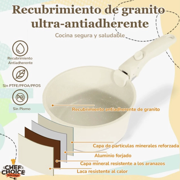 BATERIA COCINA ANTIADHERENTE 5PCS - 5