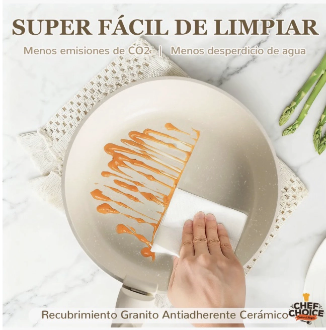 BATERIA COCINA ANTIADHERENTE 5PCS - 7