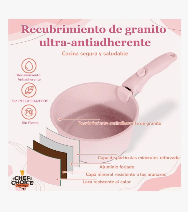 BATERIA COCINA ANTIADHERENTE 5PCS - 6