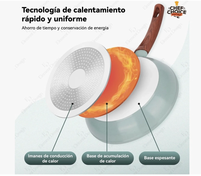 JUEGO BATERIA COCINA GRANITO ANTIADHERENTE - 2