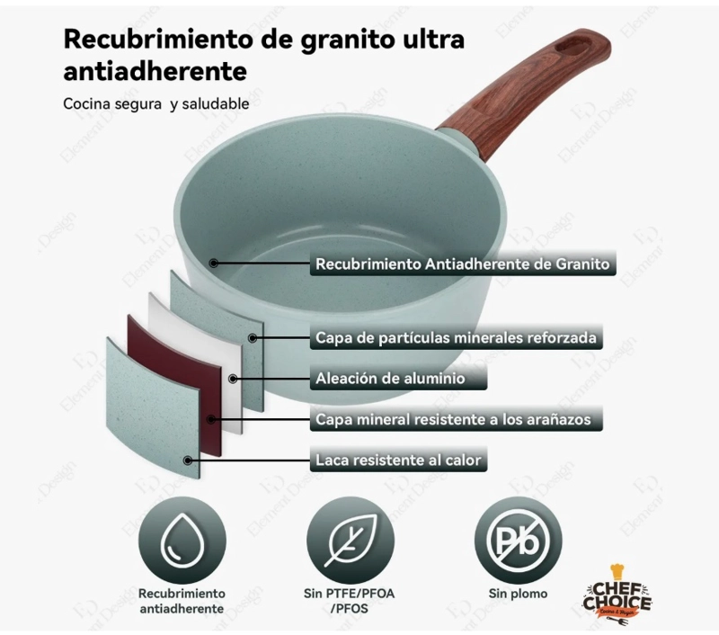 JUEGO BATERIA COCINA GRANITO ANTIADHERENTE - 3