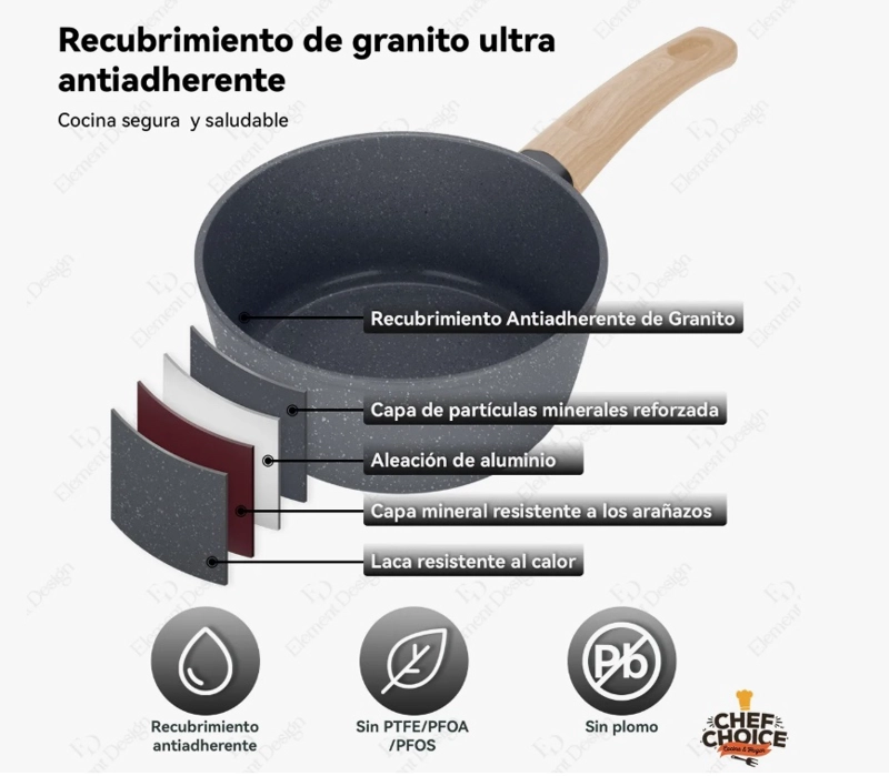 JUEGO BATERIA COCINA GRANITO ANTIADHERENTE - 2