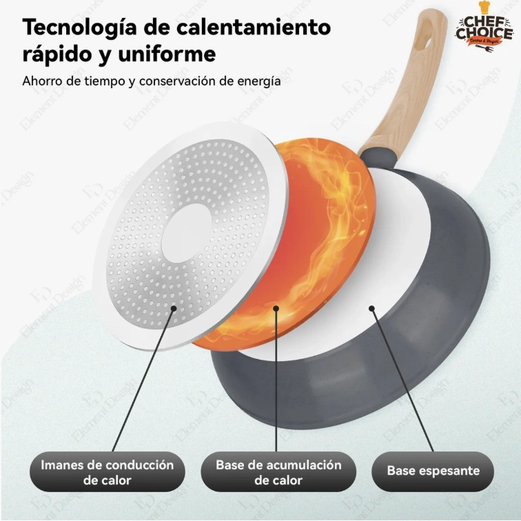 JUEGO BATERIA COCINA GRANITO ANTIADHERENTE - 3