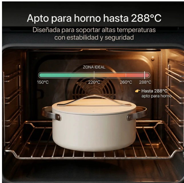 BATERIA DE COCINA CERAMICA ANTIADHERENTE - 2