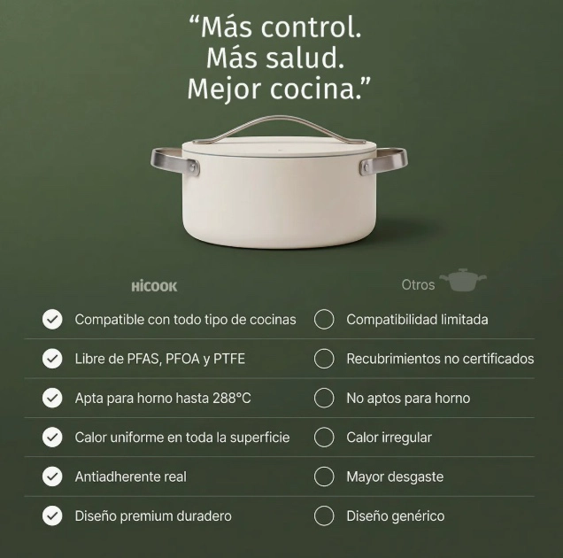 BATERIA DE COCINA CERAMICA ANTIADHERENTE - 4