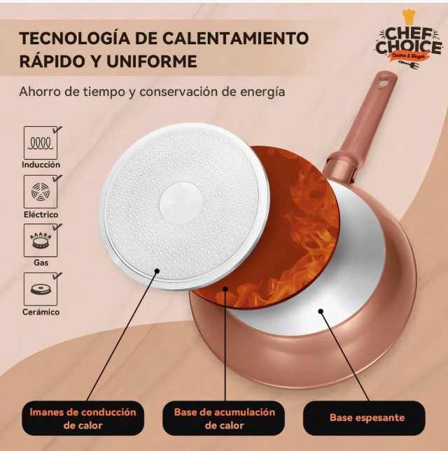 BATERIA COCINA ANTIADHERENTE 13 PIEZAS - 4