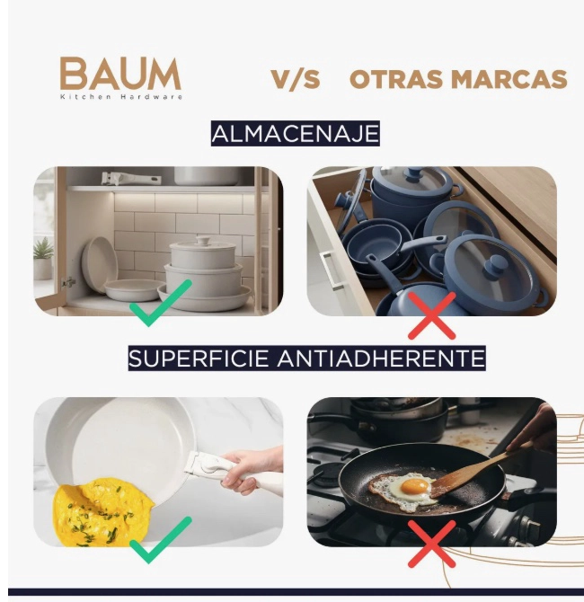 BATERIA COCINA 6 PIEZAS ANTIADHERENTE - 5