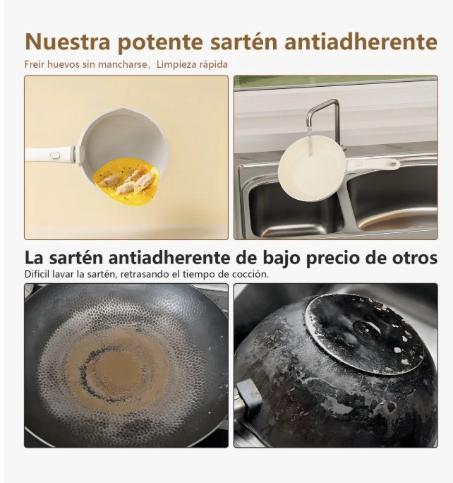 BATERIA DE COCINA SARTEN ANTIADHERENTE - 7