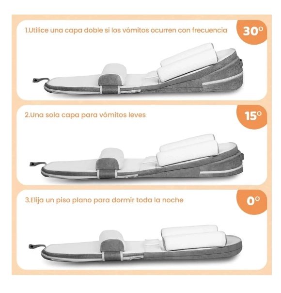 ALMOHADA ANTIREFLUJO BEBE - 2