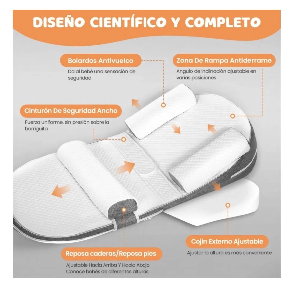 ALMOHADA ANTIREFLUJO BEBE - 3