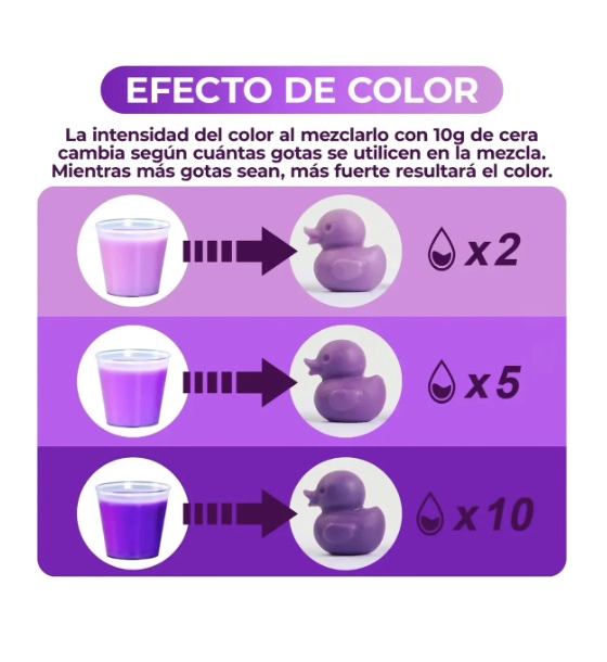 PIGMENTO COLORANTE PARA VELA 10ML - 4
