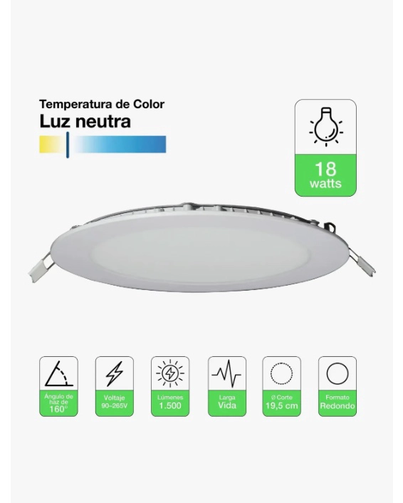 PACK 4 PANEL LED FOCO PLAFON - 4