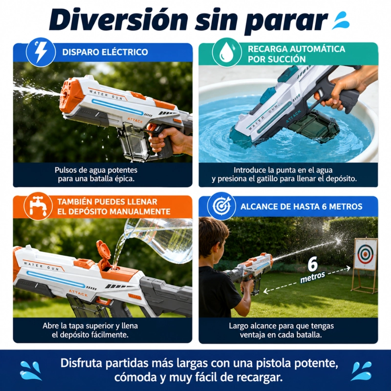 PISTOLA DE AGUA ELECTRICA AUTOMATICA ALTA PRESION RECARGABLE - 4