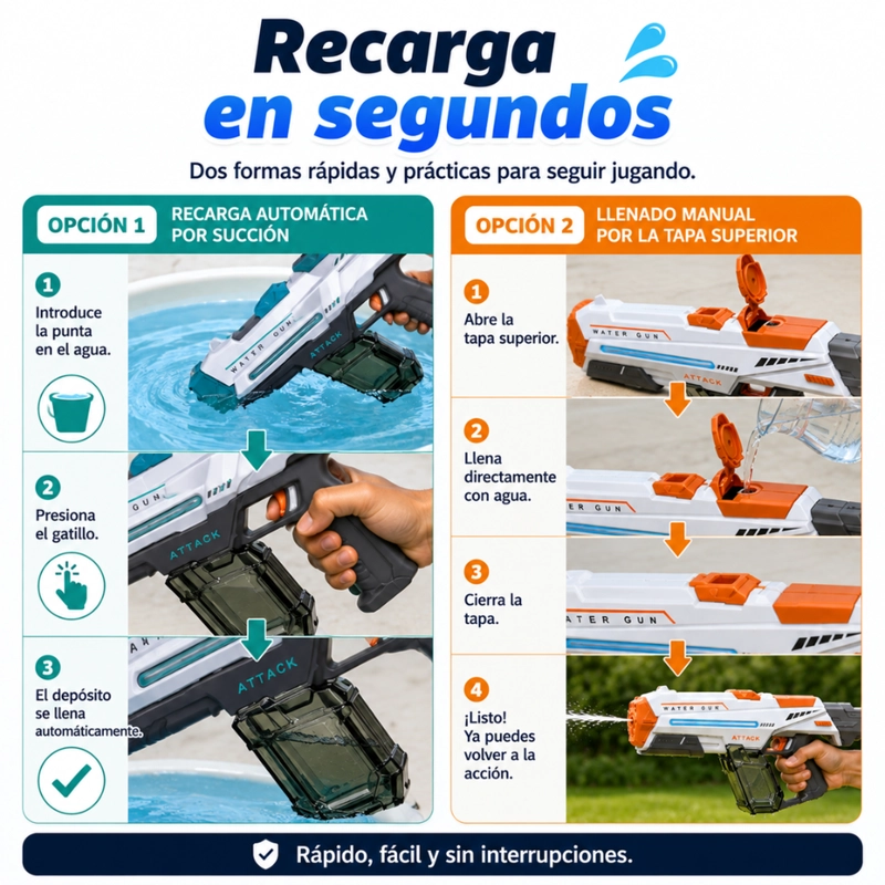 PISTOLA DE AGUA ELECTRICA AUTOMATICA ALTA PRESION RECARGABLE - 5