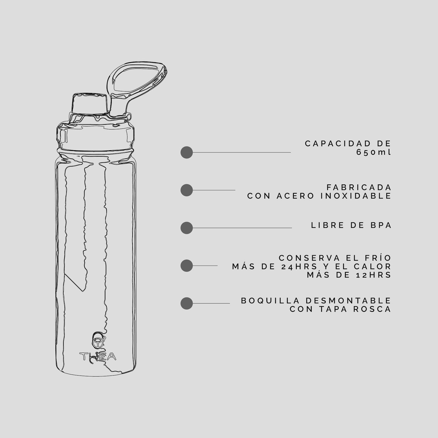 BOTELLA THEA LIFE BLACK INSULADA 650 ML 650 ML - 2