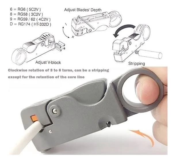 CORTADOR PELADOR CABLE COAXIAL RG6, RG59, RG58 - 3
