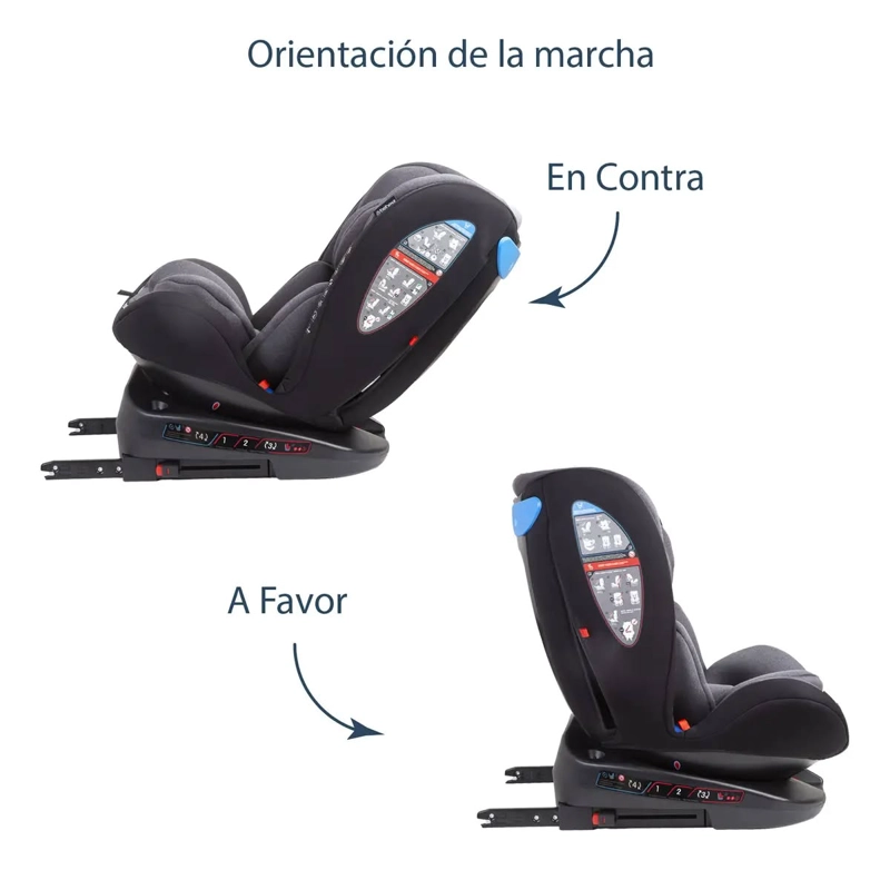 SILLA DE AUTO CONVERTIBLE 360° ISOFIX SATURN SIRVE HASTA 36 KILOS - 5