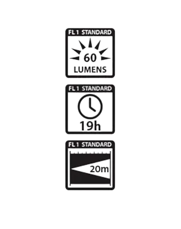PACK 2 LINTERNAS FRONTAL ENERGIZER 60 LM VISIÓN NOCTURNA - 3