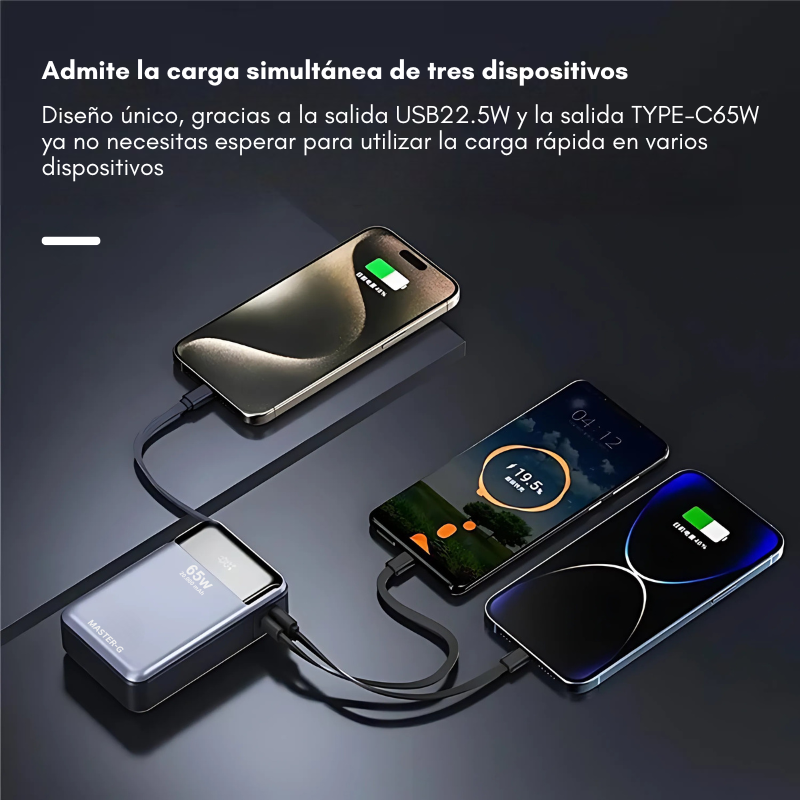 CARGADOR PORTÁTIL 20,000 MAH 65 W - 6