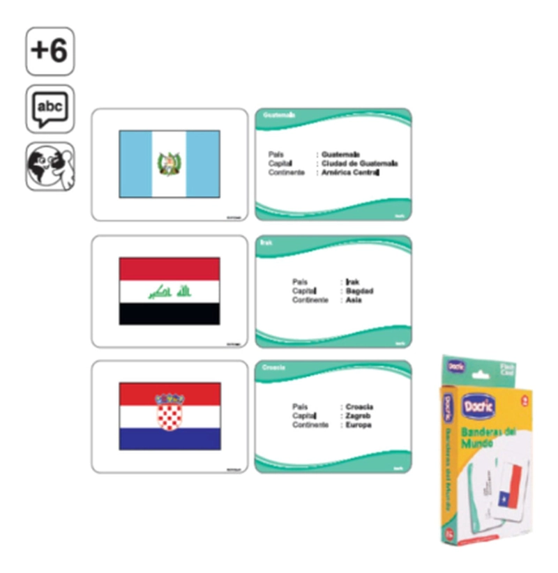 LAMINAS DIDACTICAS, FLASH CARD BANDERAS DEL MUNDO. DACTIC - 3