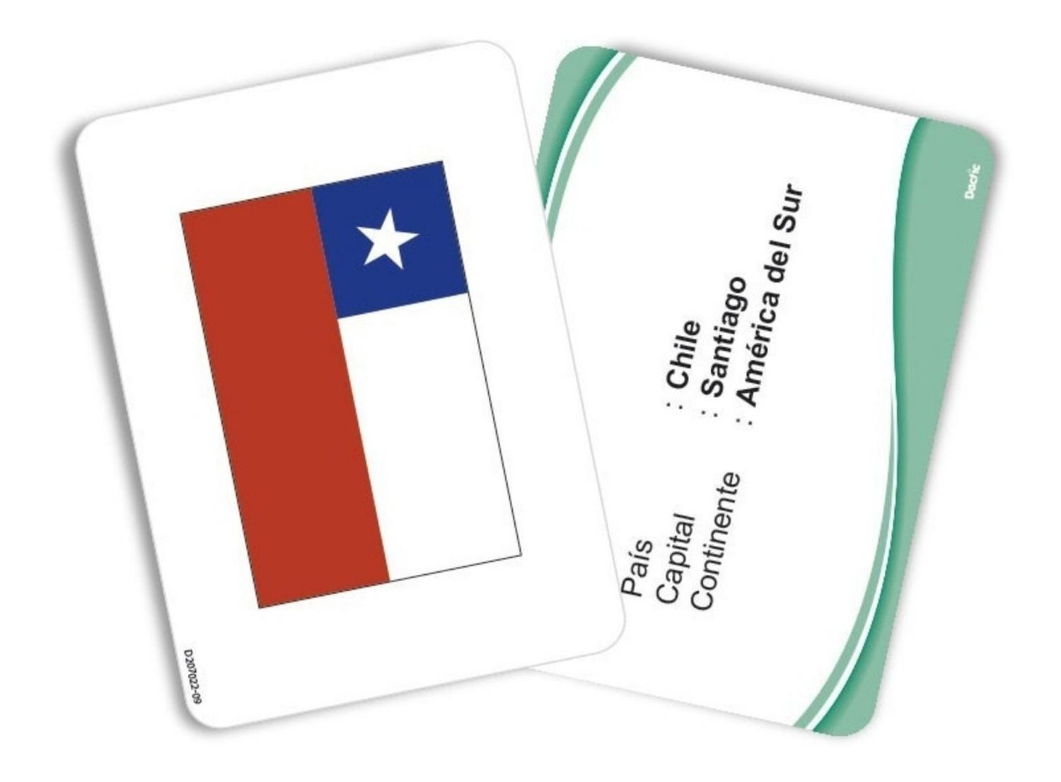 LÁMINAS DIDÁCTICAS, FLASH CARD BANDERAS DEL MUNDO. DACTIC - 2