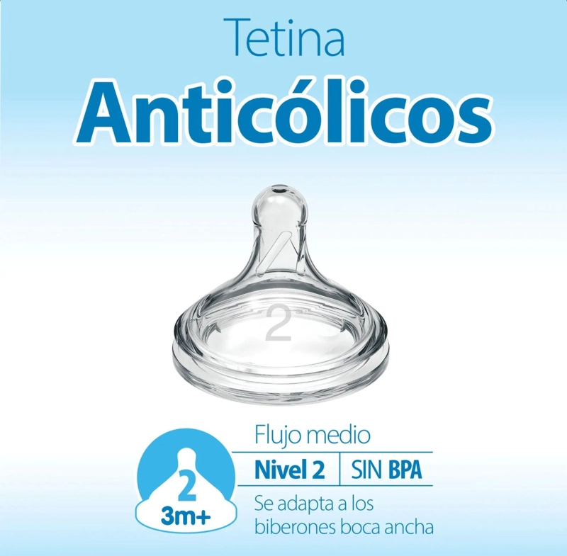 TETINA BOCA ANCHA OPTIONS+ 9M+ CORTE “Y”  DR. BROWN S - 3