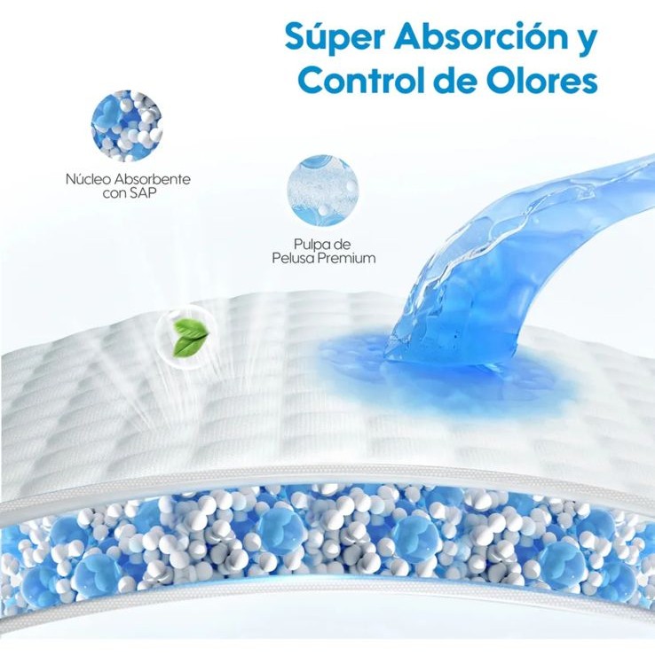 SABANILLAS PROTECTOR DE CAMA DESECHABLE ABSORBENTE MULTIUSOS - 4