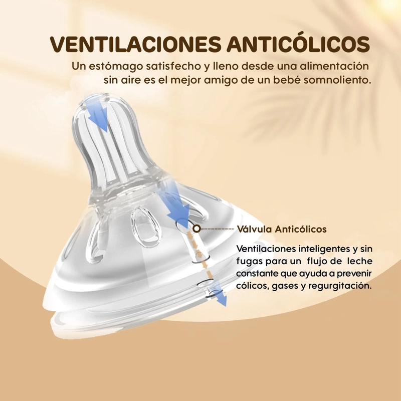 MAMADERA BIBERON ANTICOLICOS AIWIBI 120ML TRITAN AMARILLA - 3