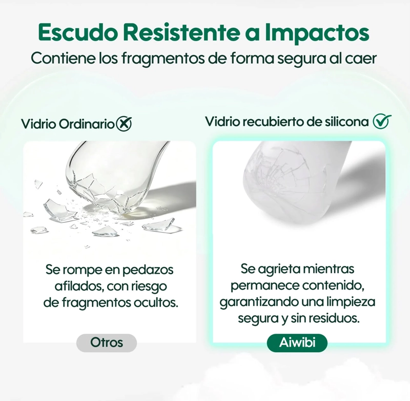 MAMADERA ANTICOLICO DE VIDRIO - SILICONA AIWIBI 120ML - 2