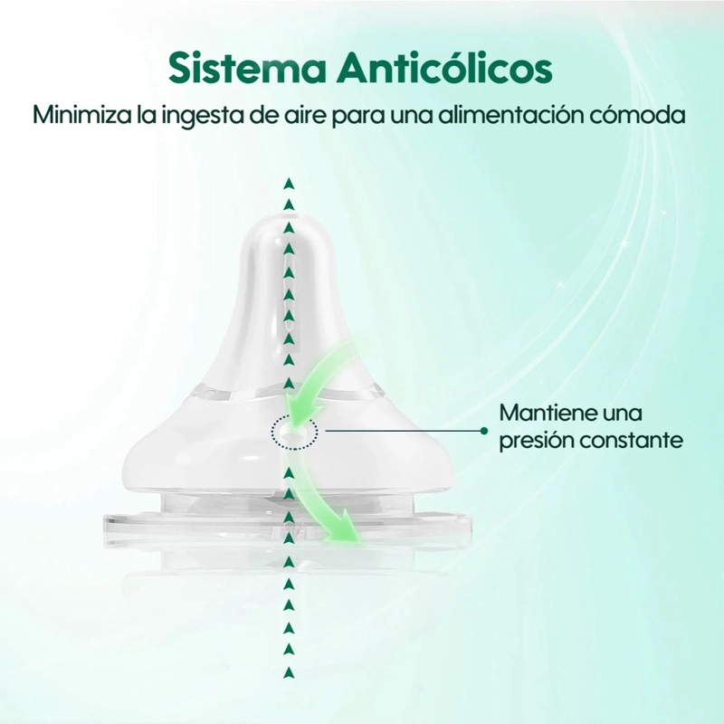 MAMADERA ANTICOLICO DE VIDRIO - SILICONA AIWIBI 120ML - 3