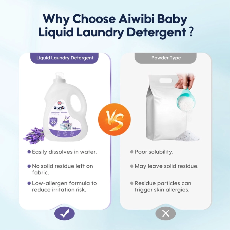 DETERGENTE ROPA AIWIBI 3LTS LAVANDA - 5