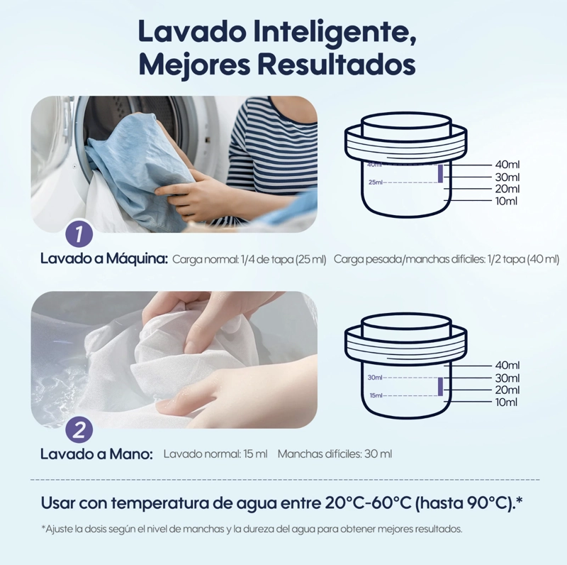 DETERGENTE ROPA AIWIBI 3LTS CAMELIA - 3