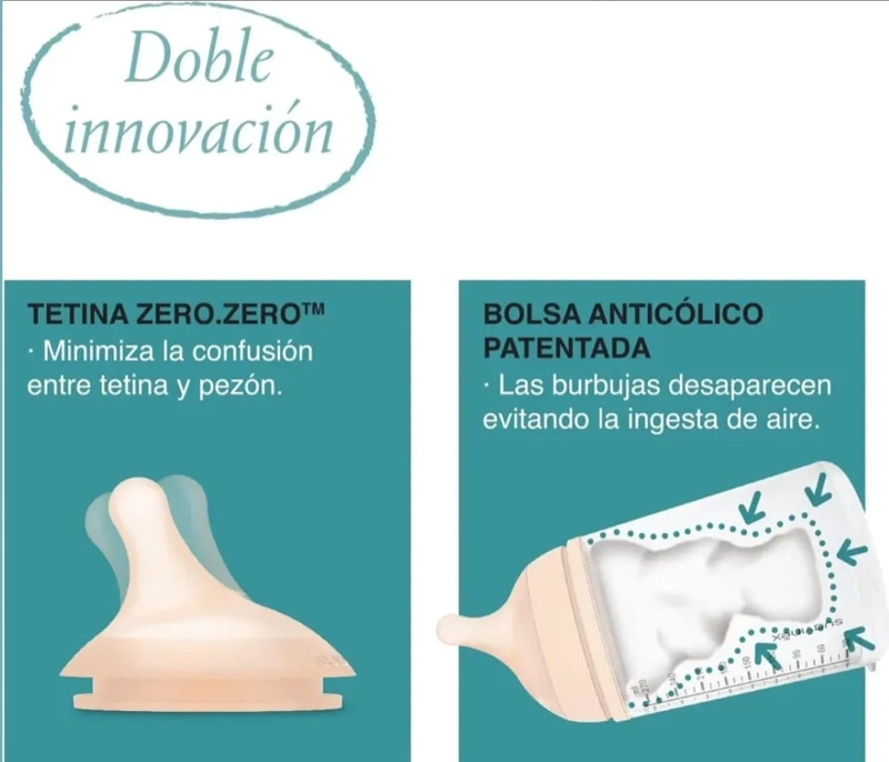 SET  ZERØ ZERØ MAMADERA 180ML+CHUPETE SUAVINEX - 4