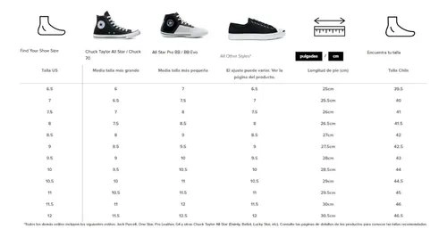 ZAPATILLAS UNISEX CONVERSE BLANCO PRO BLAZE A00985C-113 - 3