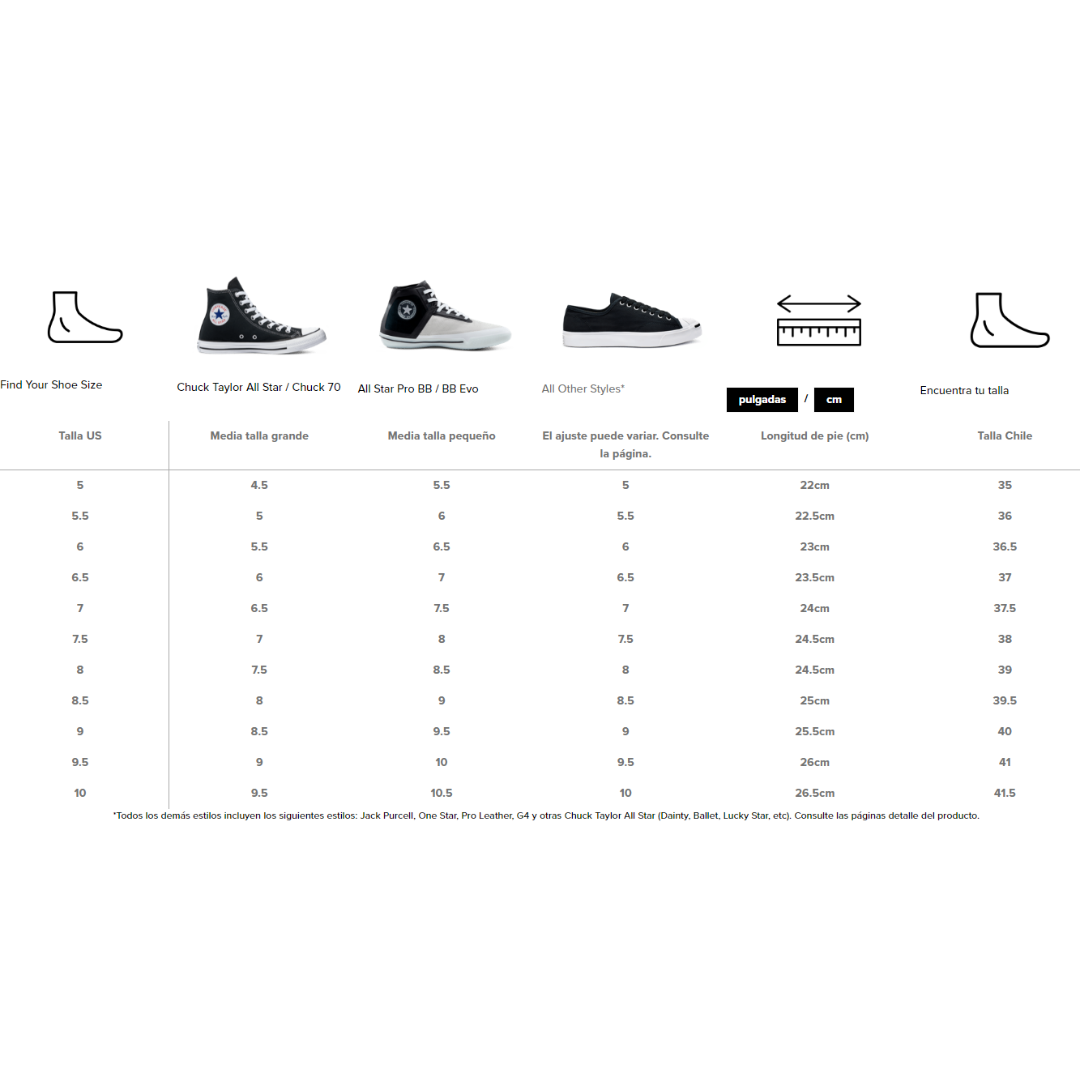 ZAPATILLAS MUJER CONVERSE BLANCO CHUCK TAYLOR ALL STAR MOVE 5684 - 3