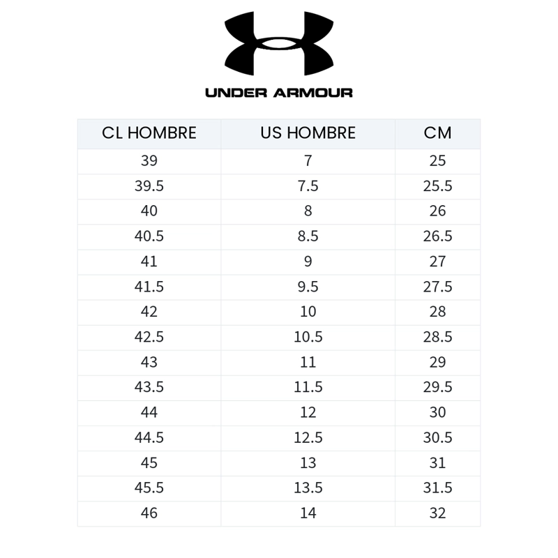 ZAPATILLAS DE RUNNING UNDER ARMOUR PHADE RN 3 HOMBRE | 3028252-001 - 6