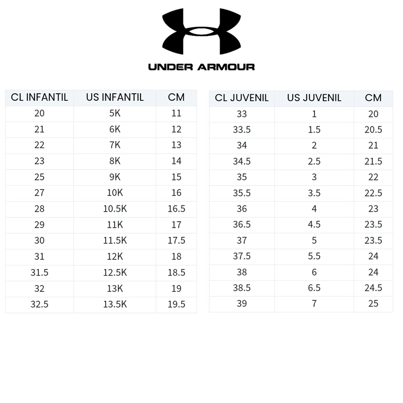 ZAPATILLAS URBANAS UNDER ARMOUR ASSERT 10 AC BEBE S | 3026191-672 - 6