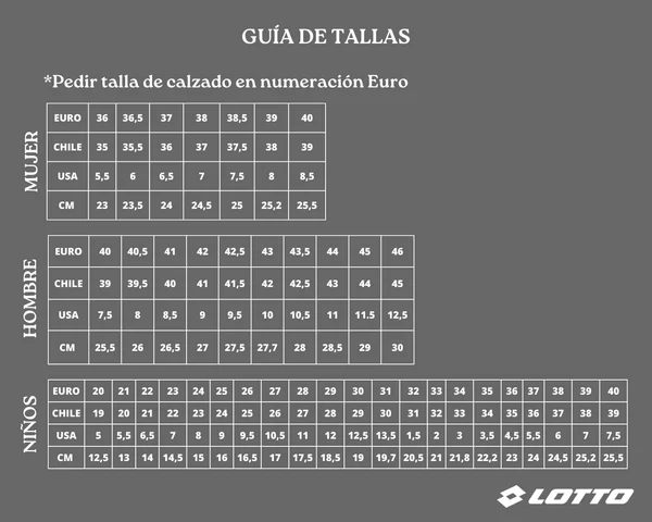 ZAPATILLAS BABY FUTBOL LOTTO ZENDA TF ADULTO J0931-3 - 6