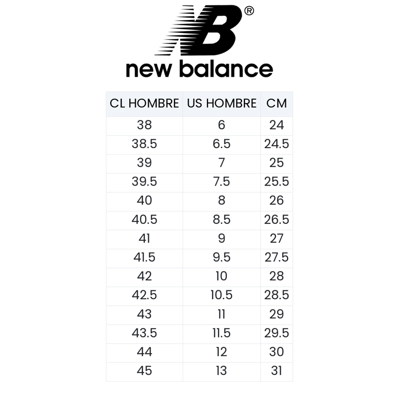 ZAPATILLAS URBANAS NEW BALANCE 515 HOMBRE | ML515NVY - 6